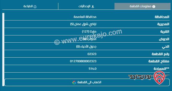 قطعة أرض مساحة 514م للبيع في صالحية العابد - منطقة النصر 