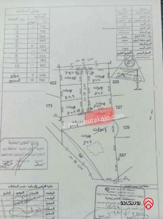 قطعة أرض مساحة 850م للبيع في اربد - كفر يوبا 