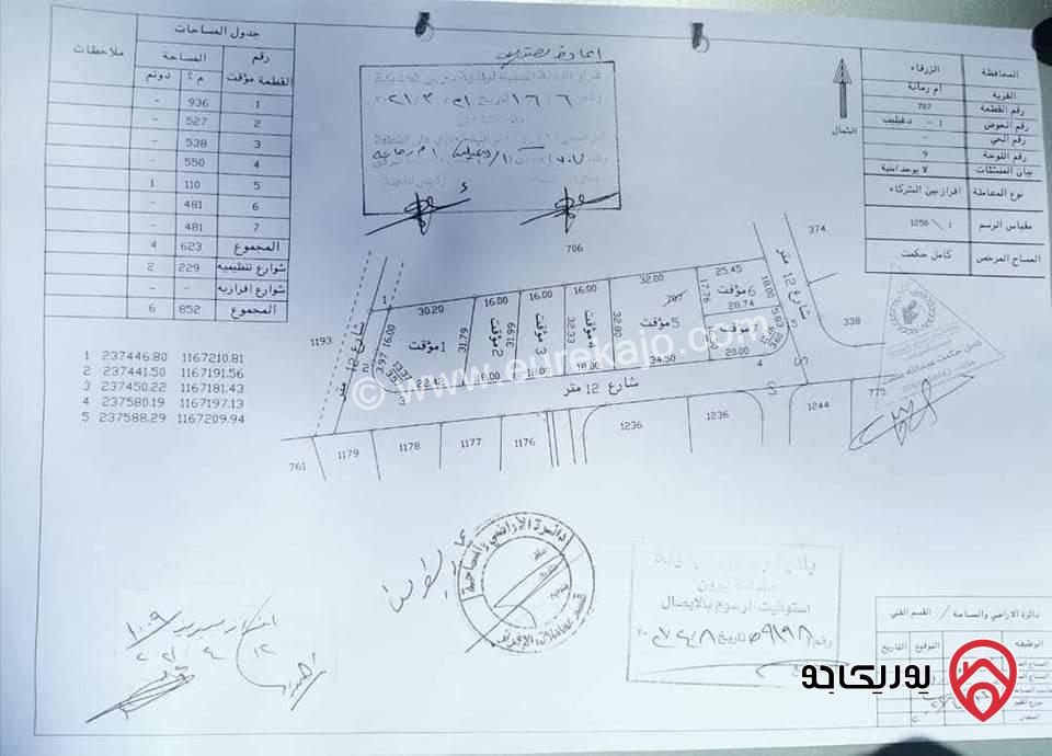 قطع اراضي للبيع ٥٠٠م في منطقة ام رمانة شمال عمان بالقرب من شفا بدران كافة الخدمات من المالك مباشرة #ابو_بهاء0777150134 