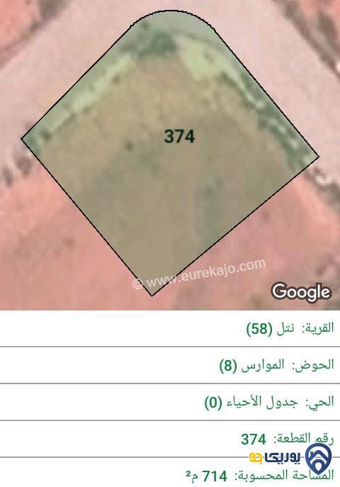 ارض للبيع مساحة 714م في نتل - عمان